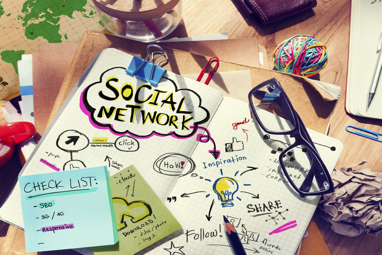 Considerations for choosing a social media tool