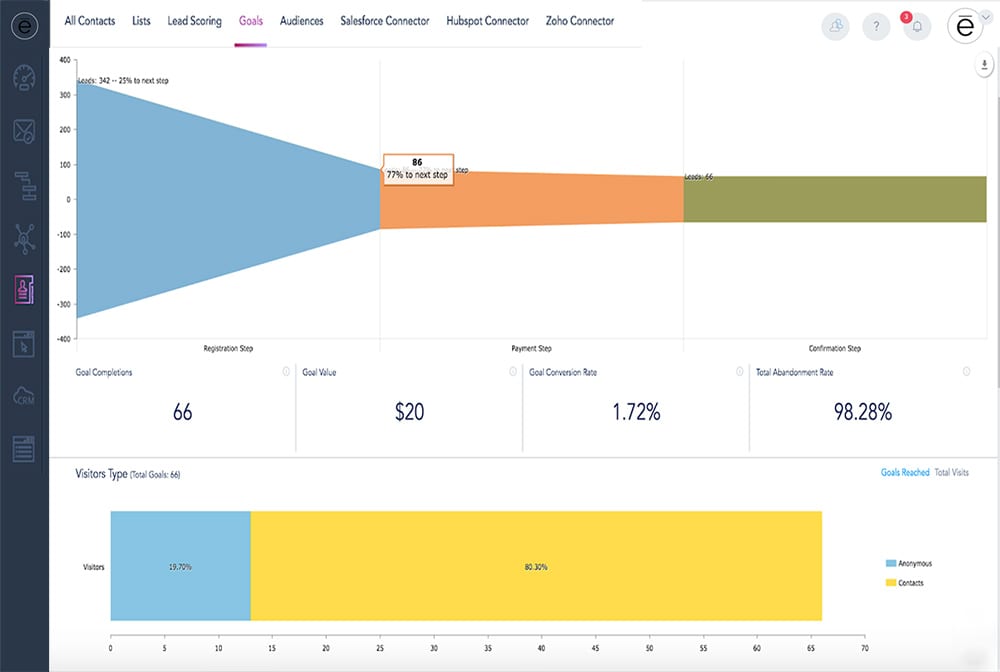 VBOUT Set Your Goals