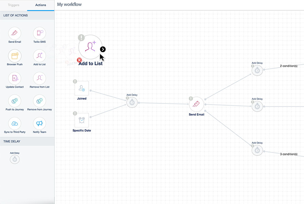 VBOUT Workflow Customization