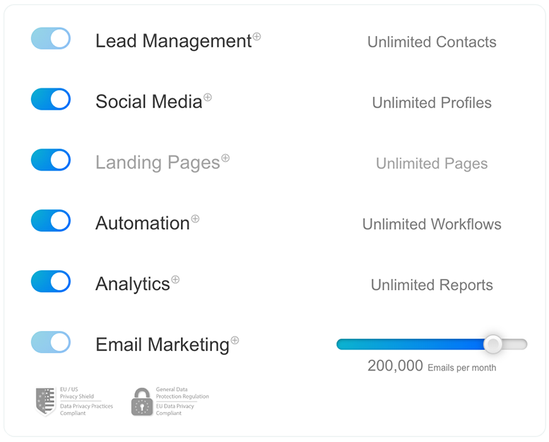 Customize your marketing automation
